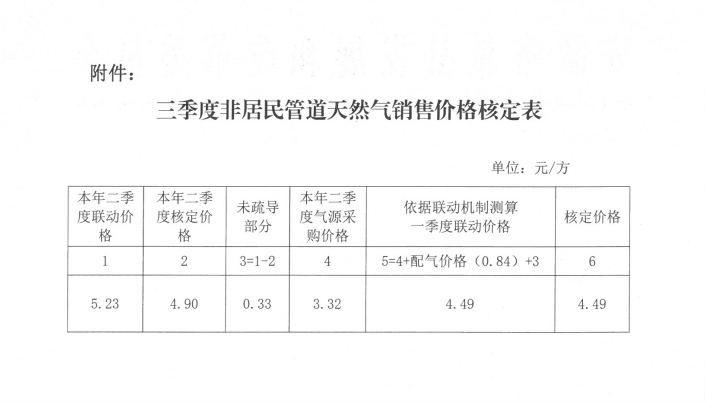 米乐客户端