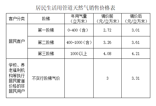 米乐客户端